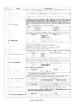 Preview for 50 page of Sharp AR-6020DV Service Manual