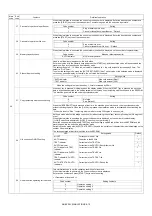 Preview for 51 page of Sharp AR-6020DV Service Manual