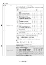 Preview for 55 page of Sharp AR-6020DV Service Manual