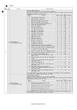 Preview for 56 page of Sharp AR-6020DV Service Manual