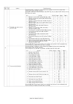 Preview for 57 page of Sharp AR-6020DV Service Manual