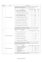 Preview for 58 page of Sharp AR-6020DV Service Manual