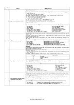 Preview for 61 page of Sharp AR-6020DV Service Manual