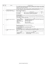 Preview for 62 page of Sharp AR-6020DV Service Manual