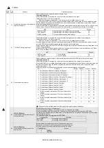 Preview for 65 page of Sharp AR-6020DV Service Manual