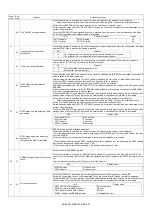 Preview for 66 page of Sharp AR-6020DV Service Manual