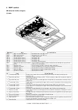 Preview for 109 page of Sharp AR-6020DV Service Manual