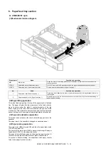 Preview for 117 page of Sharp AR-6020DV Service Manual