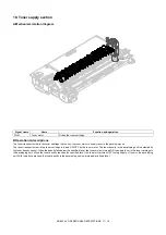 Preview for 123 page of Sharp AR-6020DV Service Manual