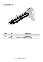 Preview for 124 page of Sharp AR-6020DV Service Manual