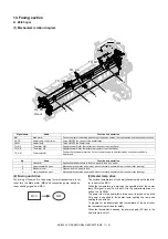 Preview for 128 page of Sharp AR-6020DV Service Manual