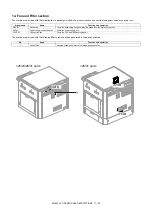 Preview for 132 page of Sharp AR-6020DV Service Manual