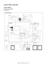 Preview for 133 page of Sharp AR-6020DV Service Manual