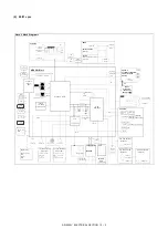 Preview for 134 page of Sharp AR-6020DV Service Manual