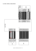 Preview for 144 page of Sharp AR-6020DV Service Manual