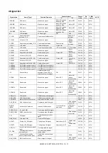 Preview for 145 page of Sharp AR-6020DV Service Manual