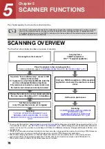 Preview for 78 page of Sharp AR-7024 Operation Manual