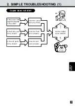 Preview for 173 page of Sharp AR-800 imager Operation Manual