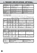 Preview for 178 page of Sharp AR-800 imager Operation Manual