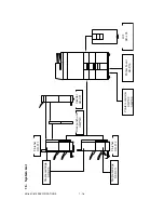 Предварительный просмотр 24 страницы Sharp AR-810 Imager Service Handbook