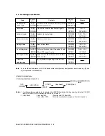 Предварительный просмотр 32 страницы Sharp AR-810 Imager Service Handbook