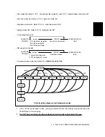 Предварительный просмотр 33 страницы Sharp AR-810 Imager Service Handbook