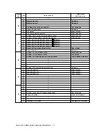 Предварительный просмотр 36 страницы Sharp AR-810 Imager Service Handbook