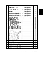 Предварительный просмотр 41 страницы Sharp AR-810 Imager Service Handbook