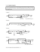 Предварительный просмотр 44 страницы Sharp AR-810 Imager Service Handbook