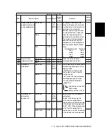 Предварительный просмотр 53 страницы Sharp AR-810 Imager Service Handbook