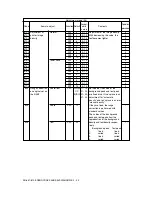 Предварительный просмотр 54 страницы Sharp AR-810 Imager Service Handbook