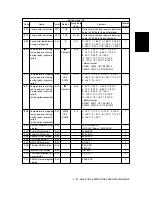 Предварительный просмотр 67 страницы Sharp AR-810 Imager Service Handbook