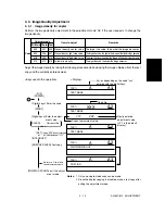 Предварительный просмотр 89 страницы Sharp AR-810 Imager Service Handbook