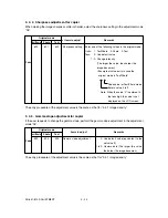 Предварительный просмотр 90 страницы Sharp AR-810 Imager Service Handbook