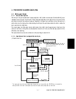 Предварительный просмотр 113 страницы Sharp AR-810 Imager Service Handbook