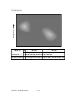 Предварительный просмотр 296 страницы Sharp AR-810 Imager Service Handbook