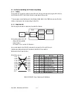 Предварительный просмотр 298 страницы Sharp AR-810 Imager Service Handbook