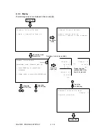 Предварительный просмотр 324 страницы Sharp AR-810 Imager Service Handbook