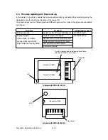 Предварительный просмотр 328 страницы Sharp AR-810 Imager Service Handbook