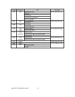 Preview for 344 page of Sharp AR-810 Imager Service Handbook