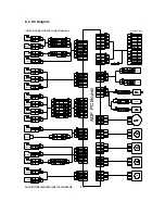 Preview for 348 page of Sharp AR-810 Imager Service Handbook