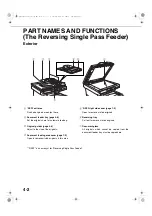 Preview for 70 page of Sharp AR-BC260 Operation Manual