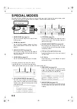 Preview for 98 page of Sharp AR-BC260 Operation Manual