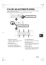 Preview for 107 page of Sharp AR-BC260 Operation Manual