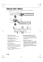 Preview for 112 page of Sharp AR-BC260 Operation Manual