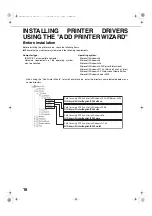 Preview for 158 page of Sharp AR-BC260 Operation Manual