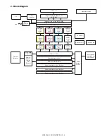 Предварительный просмотр 8 страницы Sharp AR-BC260 Service Manual