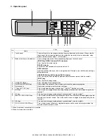 Предварительный просмотр 29 страницы Sharp AR-BC260 Service Manual