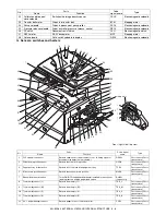 Предварительный просмотр 34 страницы Sharp AR-BC260 Service Manual