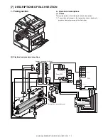 Предварительный просмотр 38 страницы Sharp AR-BC260 Service Manual